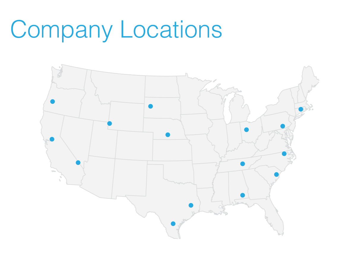 MappingIntern